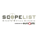 Scopelist discount code