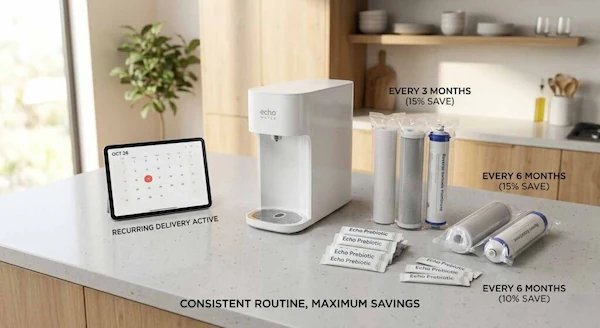 maximizing-your-investment-with-echo-water-subscriptions